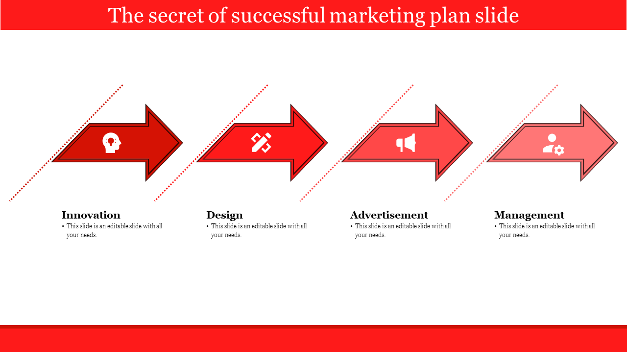 Free - Successful Business And Marketing Plan PowerPoint Template
